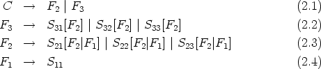  C  -->    F2 |F3                                       (2.1)
F3  -->    S31[F2] |S32[F2] |S33[F2]                     (2.2)

F2  -->    S21[F2 |F1] |S22[F2|F1] |S23[F2|F1]            (2.3)
F1  -->    S11                                          (2.4)

